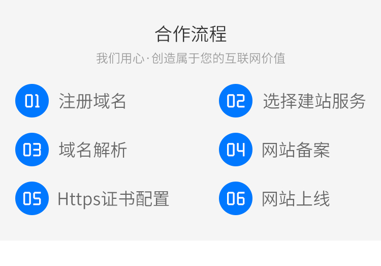 烟台知乎问答推广